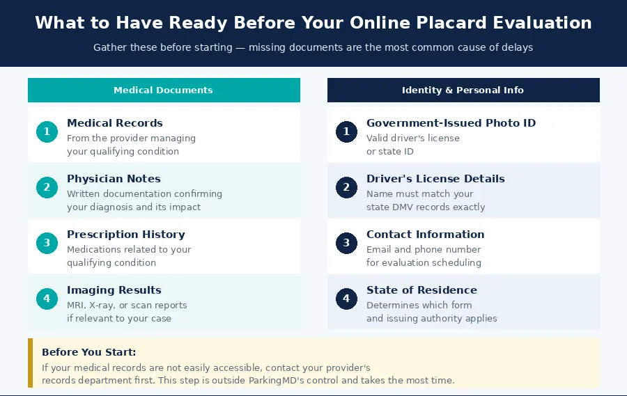 infographic dr cooper what to prepare