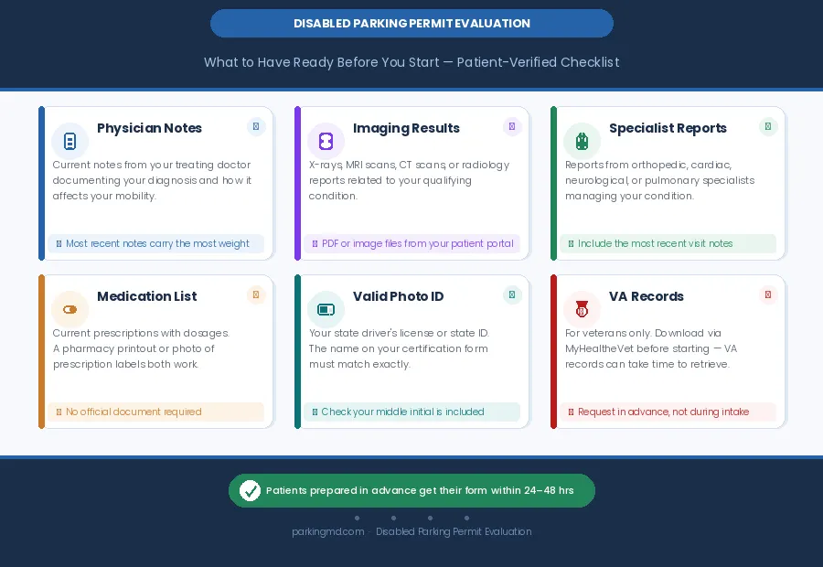 What to have ready before your disabled parking permit evaluation
